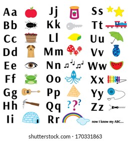 abc letter chart 