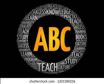 ABC word cloud collage, education concept background