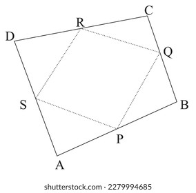 Die ABCD ist die gegebene quadrilaterale und lassen Sie P, Q, R, S die Mittelpunkte ihrer Seiten AB, BC, CD, DA. Nehmen Sie an PQ, QR, RS und SP teil. Es ist nachzuweisen, dass PQRS ein Parallelogramm ist