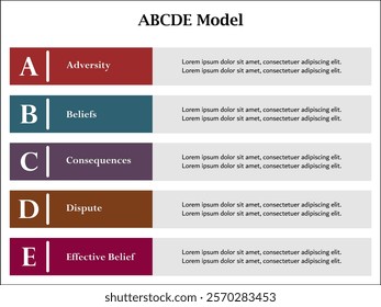 ABCDE Model - Adversity, Beliefs, Consequences, Dispute, Effective Belief. Infographic template with icons and description placeholder