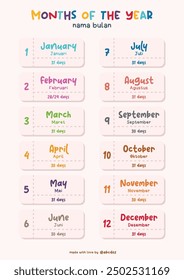 Abcdez - Kids Education Printable Months of the Year Learn about Months Kids Educational Poster Learning Worksheet - January February March April May June July August September October November 