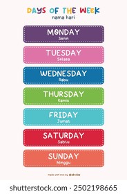 Abcdez - Kids Printables Education Poster about Days of the Week - Kids Activities Worksheet Educational Poster Vector - Sunday Monday Tuesday Wednesday Thursday Friday Saturday Sunday