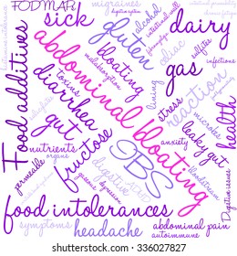 Abdominal Bloating word cloud on a white background. 