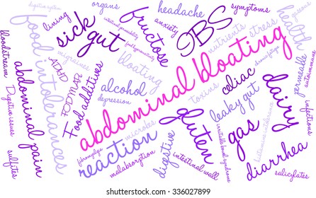 Abdominal Bloating word cloud on a white background. 