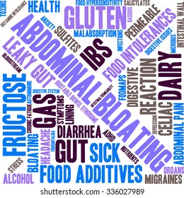 Abdominal Bloating word cloud on a white background. 