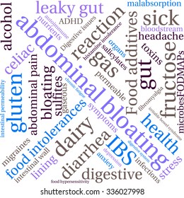 Abdominal Bloating word cloud on a white background. 