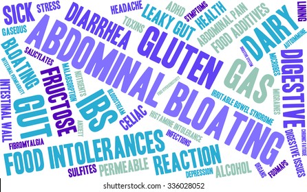 Abdominal Bloating word cloud on a white background. 