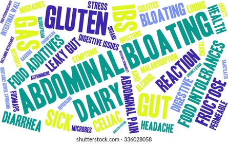 Abdominal Bloating Word Cloud On White Stock Vector (Royalty Free ...