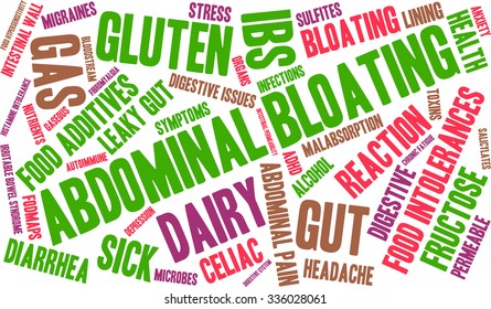Abdominal Bloating word cloud on a white background. 