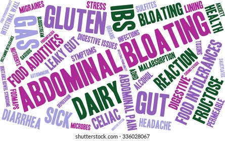 Abdominal Bloating Word Cloud On White Stock Vector (Royalty Free ...