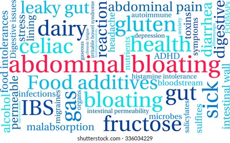 Abdominal Bloating word cloud on a white background. 