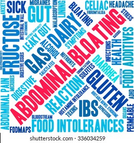 Abdominal Bloating word cloud on a white background. 