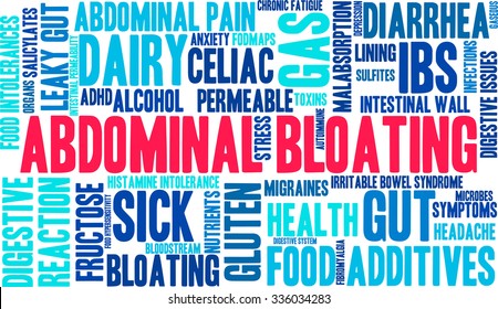 Abdominal Bloating word cloud on a white background. 