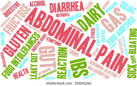 Abdominal Pain Word Cloud On White Stock Vector (Royalty Free ...