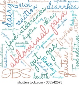 Abdominal Pain word cloud on a white background. 