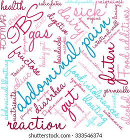 Abdominal Pain word cloud on a white background. 