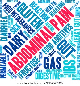 Abdominal Pain word cloud on a white background. 
