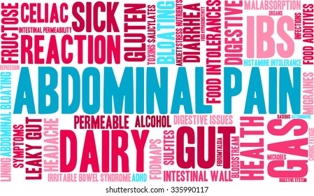 Abdominal Pain Word Cloud On White Stock Vector (Royalty Free ...