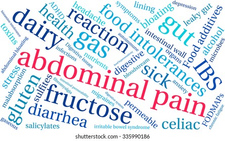 Abdominal Pain Word Cloud On White Stock Vector (Royalty Free ...