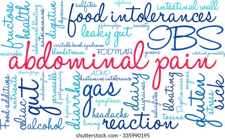 Abdominal Pain word cloud on a white background. 