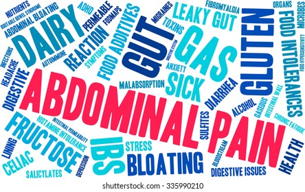 Abdominal Pain word cloud on a white background. 
