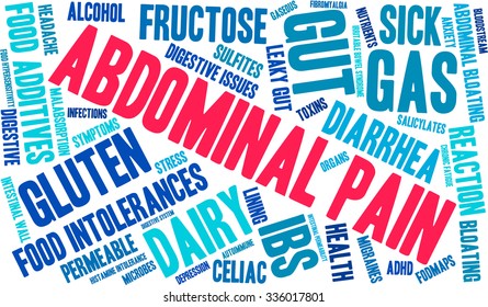 Abdominal Pain Word Cloud On White Stock Vector (Royalty Free ...