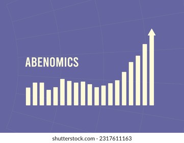 Abenomics - Japan's economic revival strategy with monetary expansion, government spending, and reforms for growth.