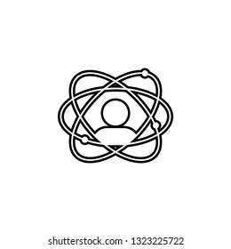 abilities, development icon. Simple thin line, outline vector element of Business icons set for UI and UX, website or mobile application