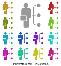 abilities, employee multi color icon. Simple glyph, flat illustration of Business global icons for UI and UX, website or mobile application