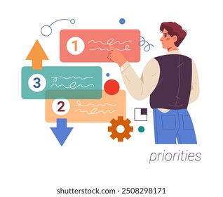 Ability to prioritize and set priorities in project workflow. Vector flat cartoon character sorting tasks on board. Leadership and soft skills, qualities of leader and good effective employee