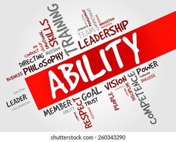 ABILITY word cloud, business concept 