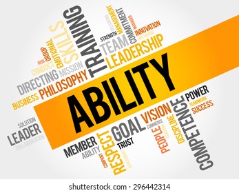 ABILITY word cloud, business concept