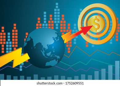 Able to analyze the global economic situation Before you shoot at the target.
