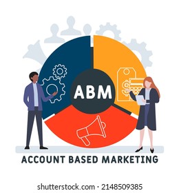 ABM - Account Based Marketing acronym. business concept background. vector illustration concept with keywords and icons. lettering illustration with icons for web banner, flyer, landing pag