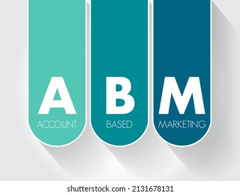 ABM Account Based Marketing - business marketing strategy that concentrates resources on a set of target accounts within a market, acronym text concept background