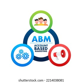 ABM - Account Based Marketing. Business concept. Vector stock illustration.