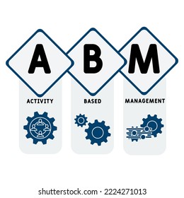 ABM - Activity Based Management acronym. business concept background.  vector illustration concept with keywords and icons. lettering illustration with icons for web banner, flyer, landing