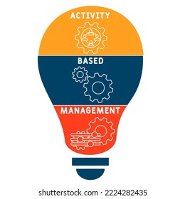ABM - Acrónimo de gestión basada en actividades. fondo de concepto de negocio.  concepto de ilustración vectorial con palabras clave e iconos. ilustración con iconos para banner web, volante, aterrizaje