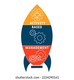 ABM - Activity Based Management acronym. business concept background.  vector illustration concept with keywords and icons. lettering illustration with icons for web banner, flyer, landing