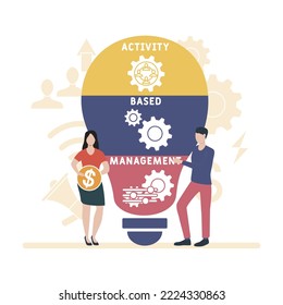 ABM - Activity Based Management acronym. business concept background.  vector illustration concept with keywords and icons. lettering illustration with icons for web banner, flyer, landing
