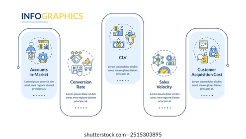 ABM efficiency metrics rectangle infographic vector. Marketing analytics, statistics. Data visualization with 5 steps. Editable rectangular options chart