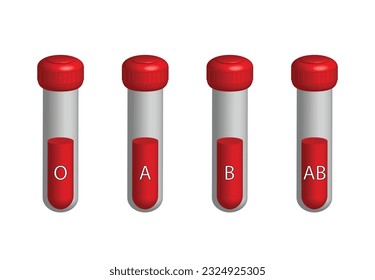 ABO Blood groups. four blood types, A,B, AB and O groups, made up from combinations of the type A and type B antigens. Blood donation. Blood droplets. Vector illustration.