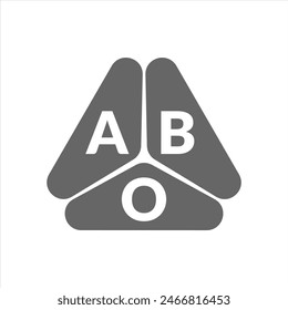 ABO letter logo design on white background. Creative  modern ABO letter logo design. Vector design.
Letters ABO, ABO logo  vector template.