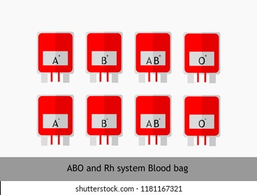 ABO and Rh blood group system blood bags set flat icon for infographic or presentation.