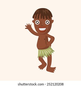 Aborigines theme elements
