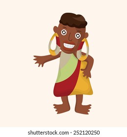 Aborigines theme elements