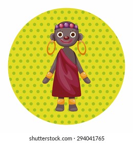 Aborigines theme elements