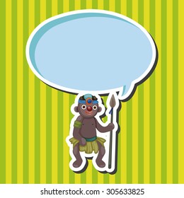 Aborigines theme elements