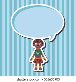 Aborigines theme elements