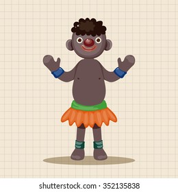 Aborigines theme elements
